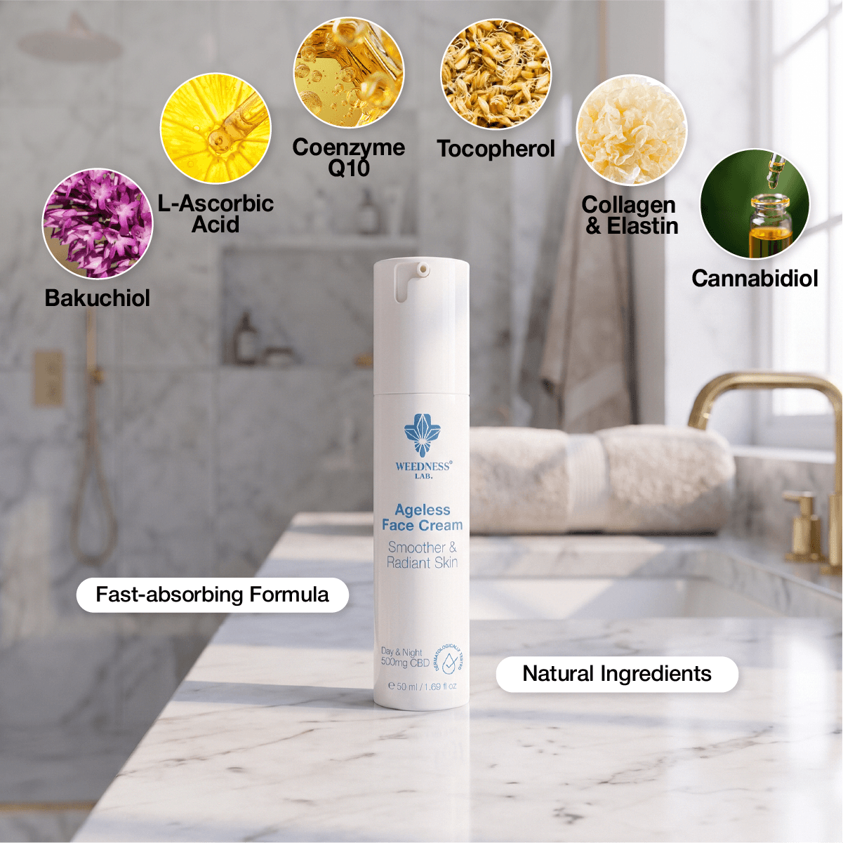 Crema facial antiedad 24h | 500mg CBD 50ml
