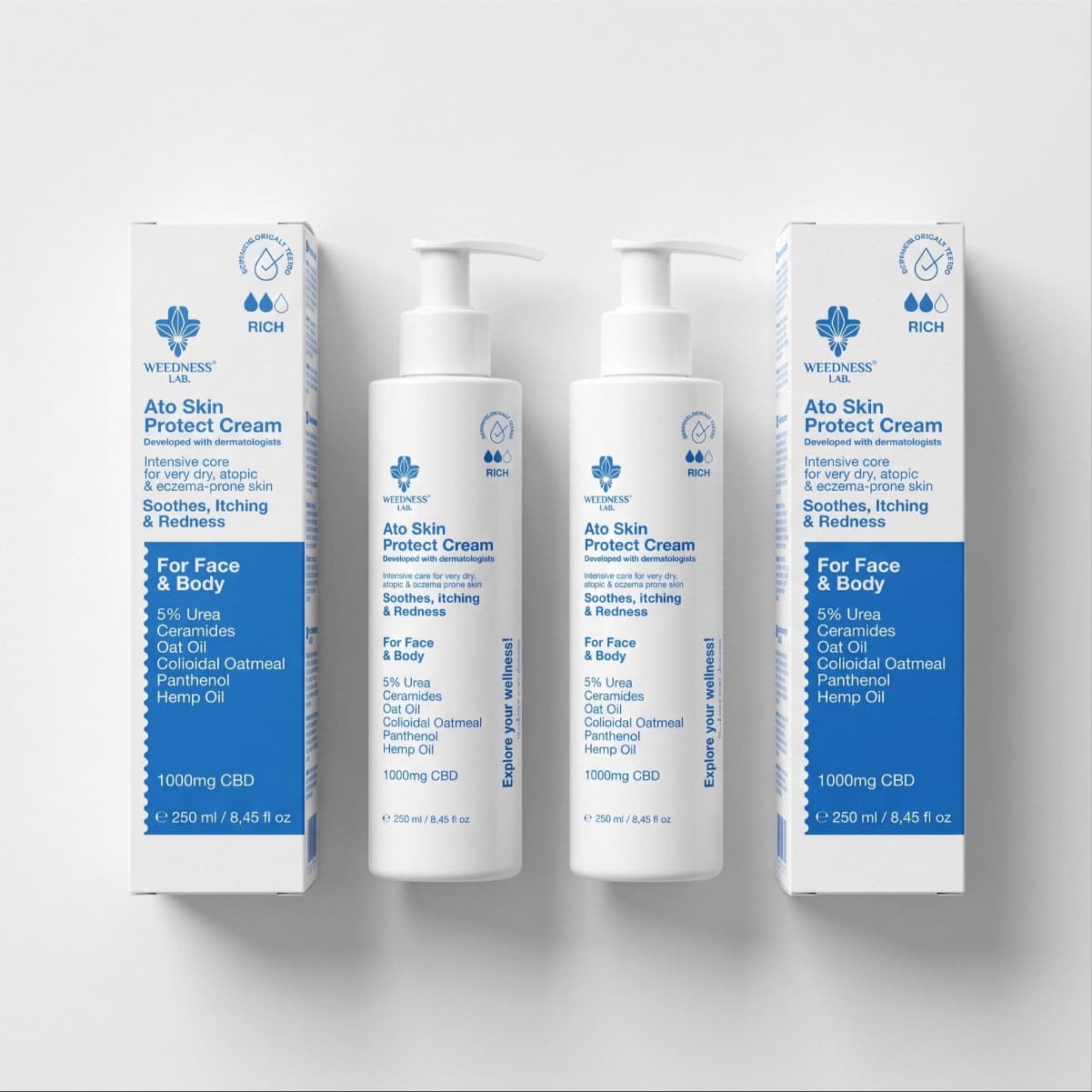 Crema de CBD para piel seca, atópica y con tendencia al eczema